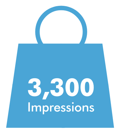 Over 3,000 Brand Impressions With Tote Bags