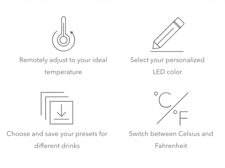 Ember Mugs Are Heating Up As Corporate Gifts iPromo