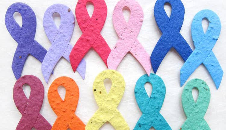 Thanksgiving 2023 - Awareness Days Events Calendar 2023