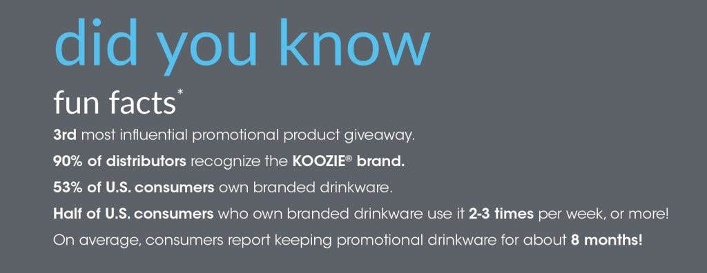 Koozie Promotional Products Facts