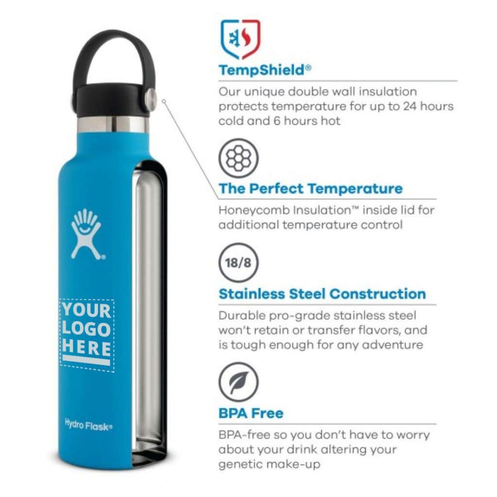 Custom Hydro Flask Water Bottles Infographic