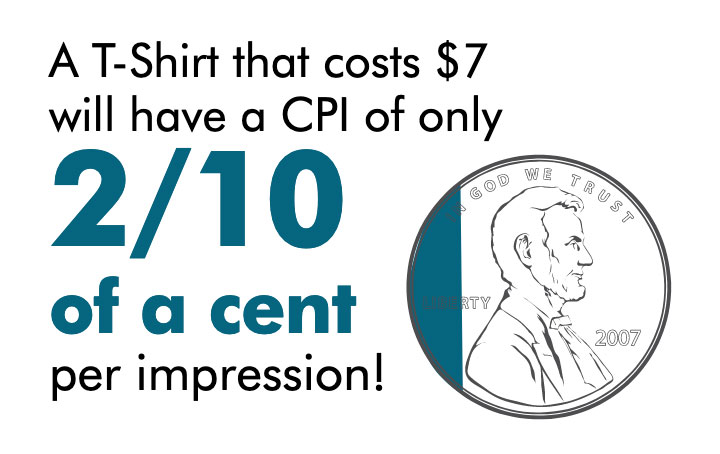 Custom T-Shirts for Budget