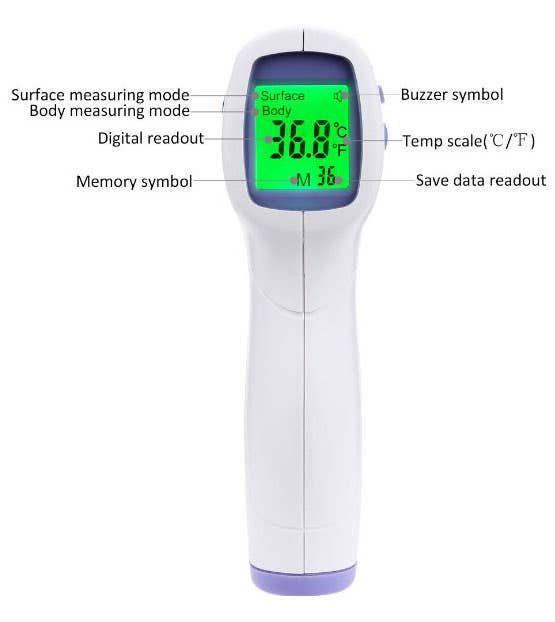 How to use Non Contact Thermometer