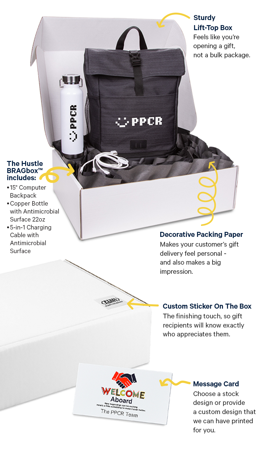 Building Custom Swag boxes