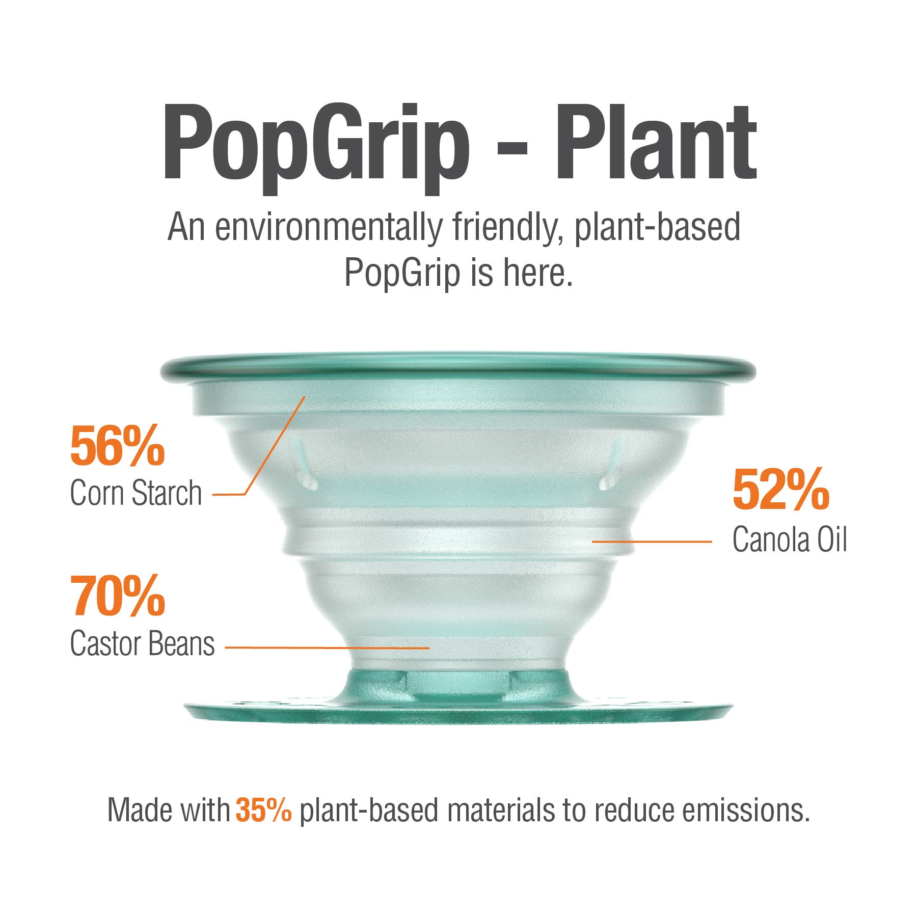 Custom PopGrip Plant