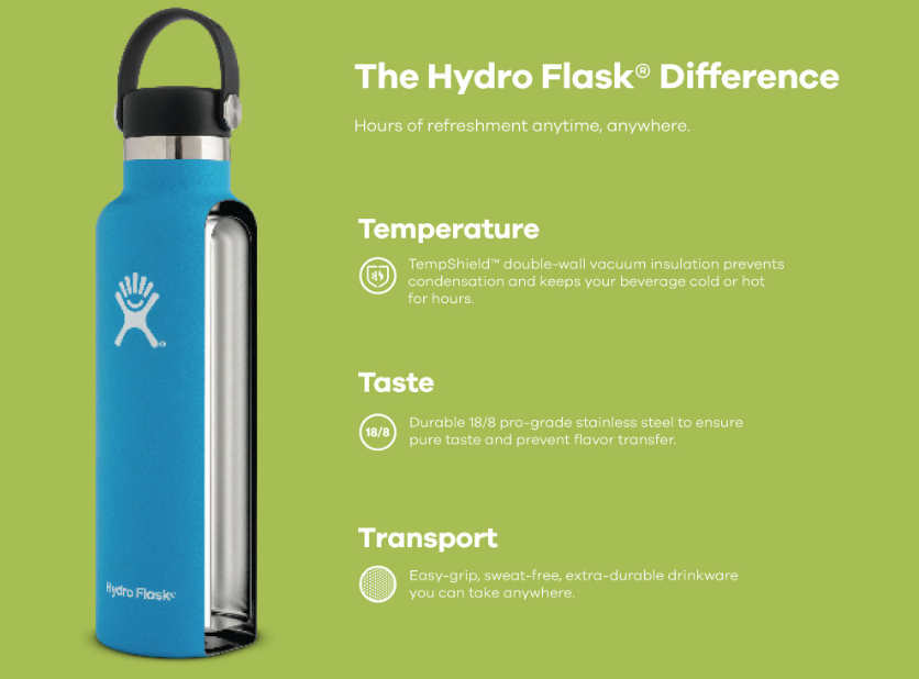 Hydro Flask Technology