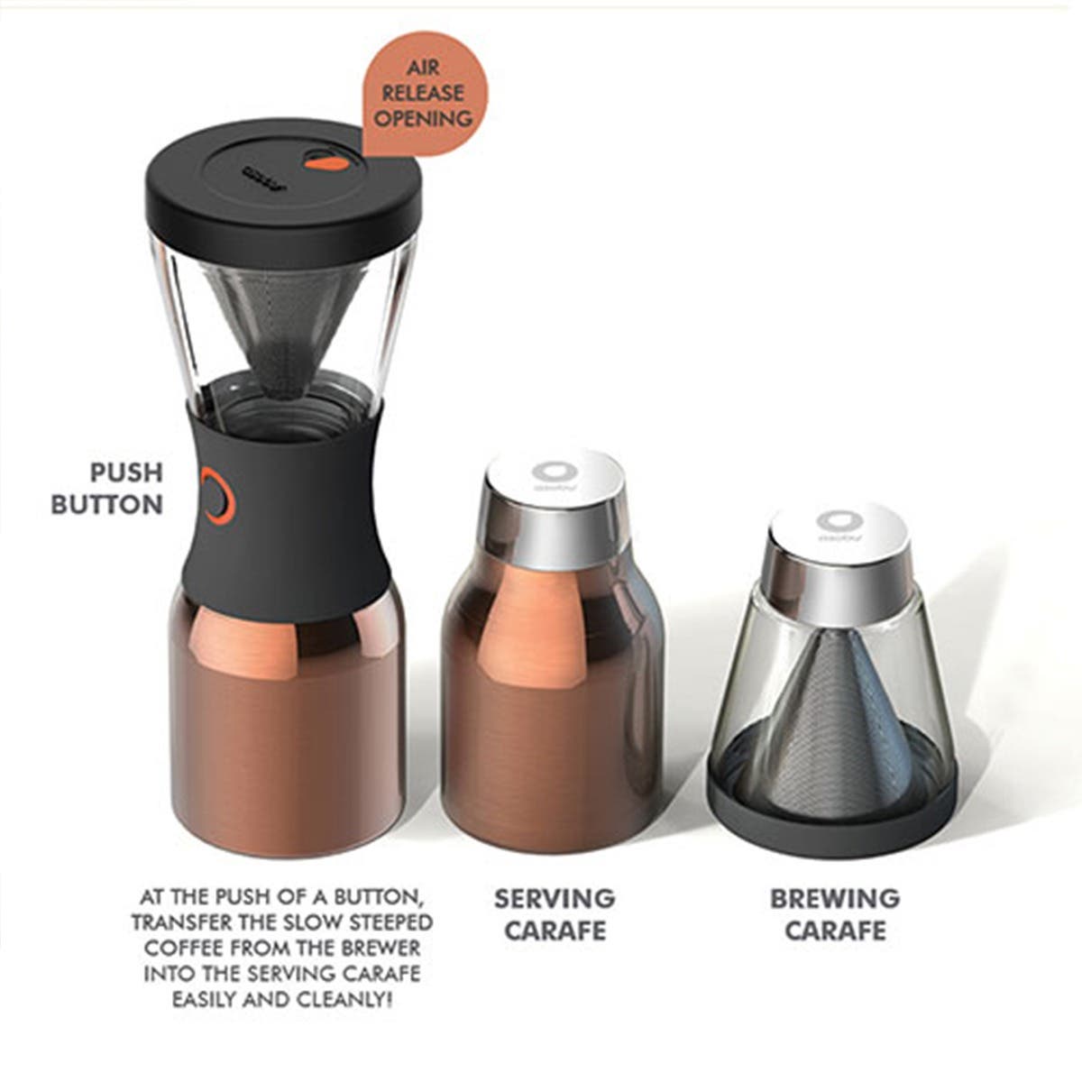 Asobu® Coldbrew Insulated Portable Brewer - 30 oz.