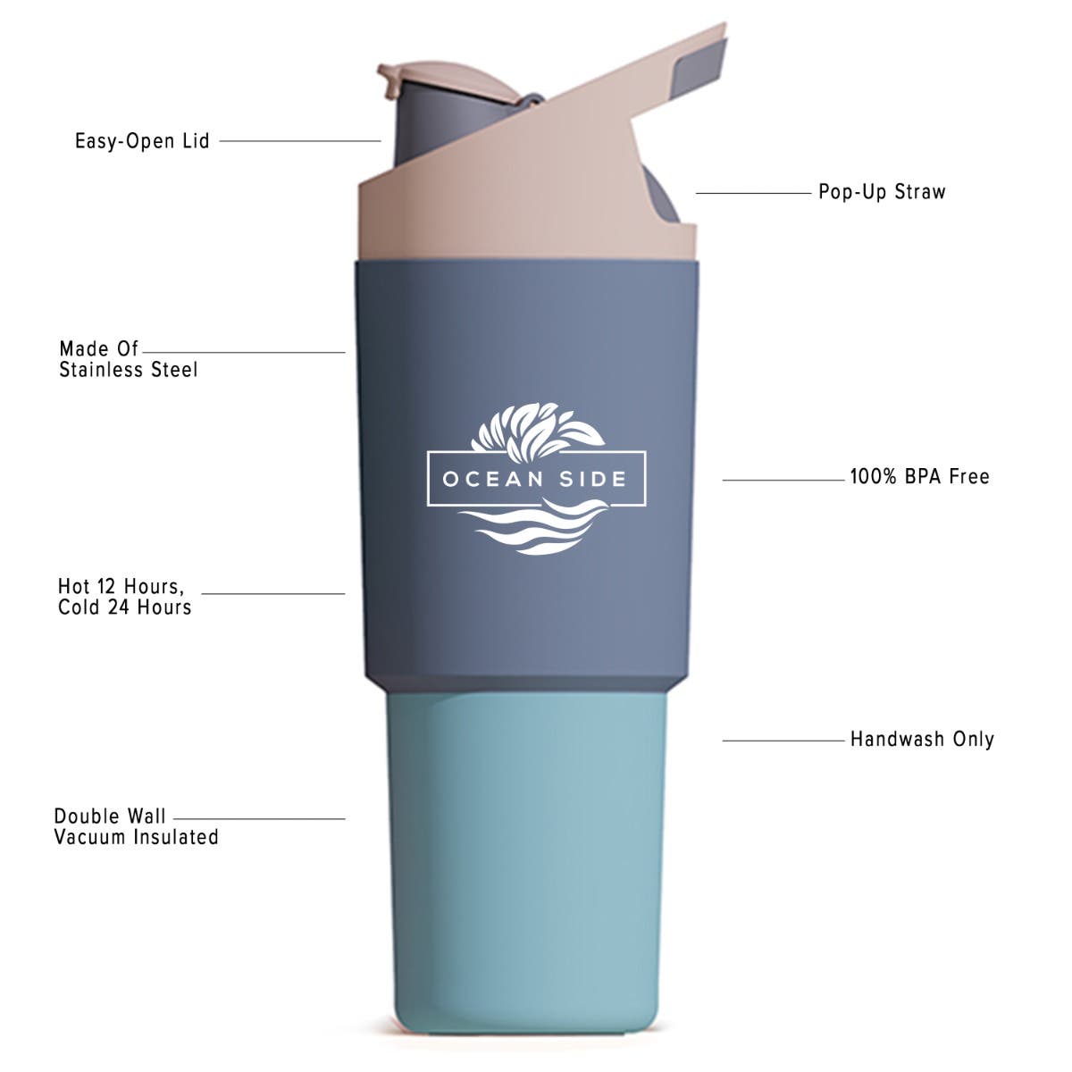 Asobu Cosmic Water Bottle - 32 oz.